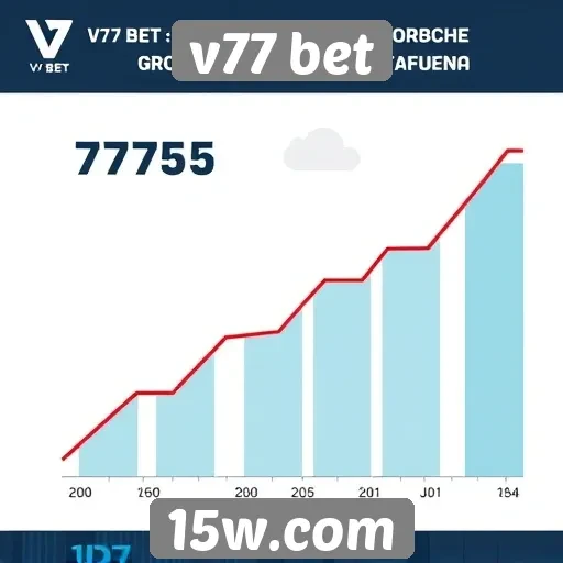 Estatísticas de apostas no v77 bet em crescimento